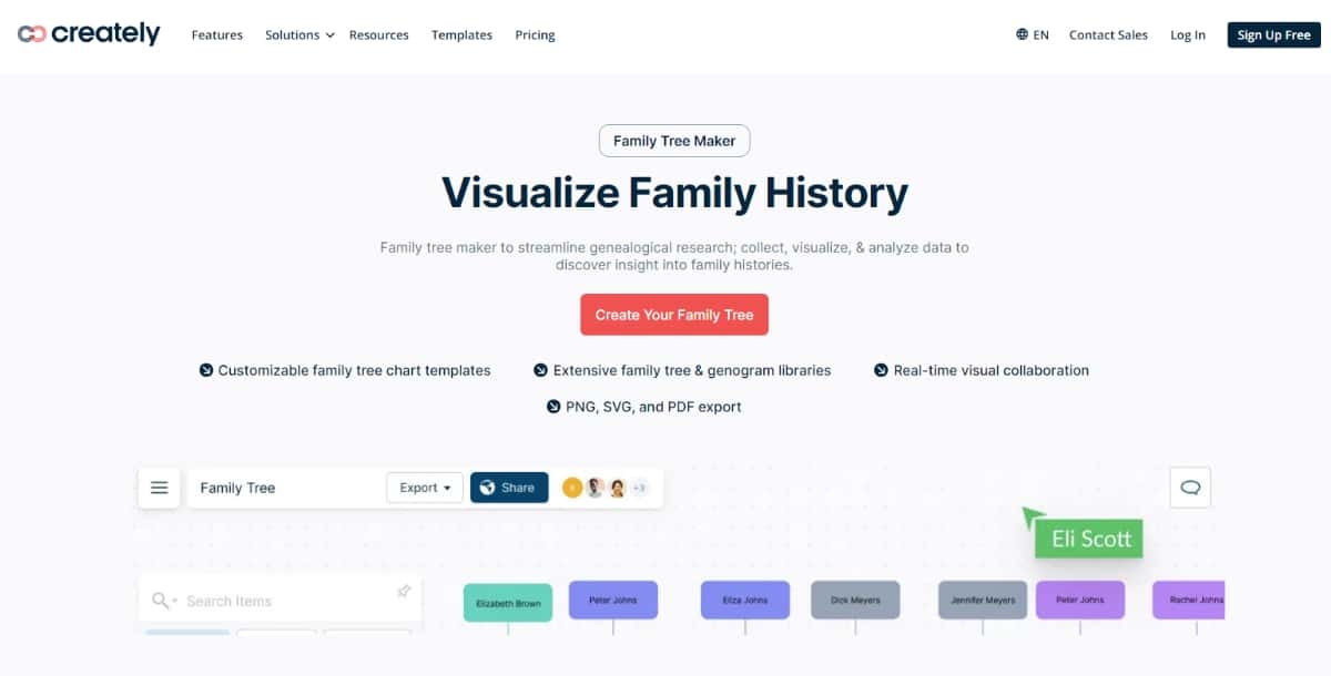 Creately Family Tree Maker