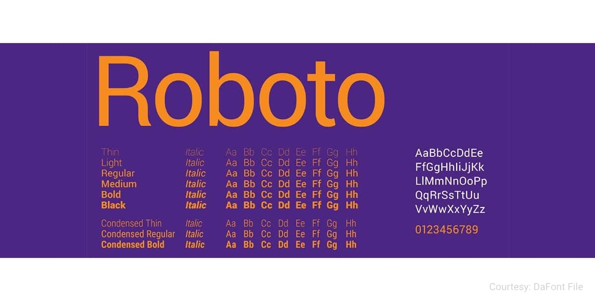 roboto
