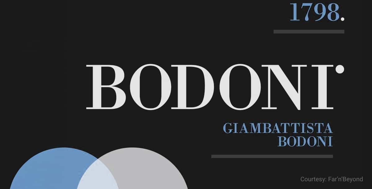 bodoni