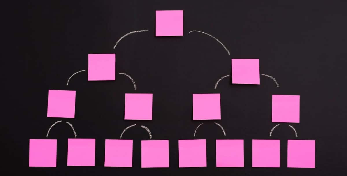 Principles of Design