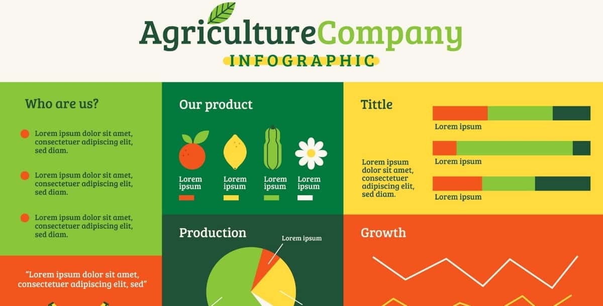 Agricultural Infographics