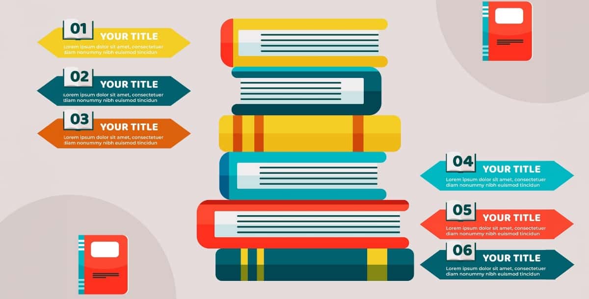 Book Summary Infographics