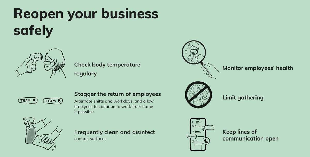 Crisis Management Infographics