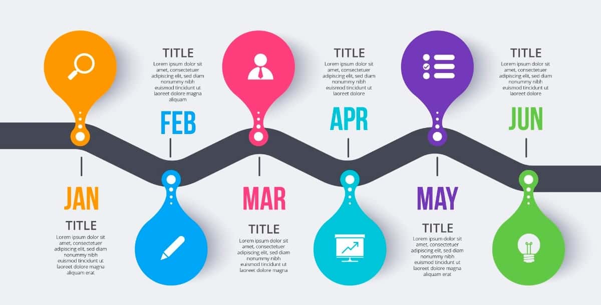 Customer Journey Infographics