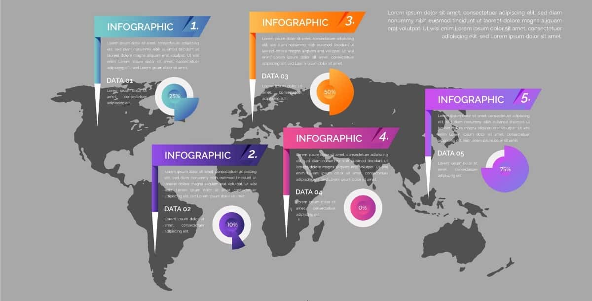 Geographic Infographics