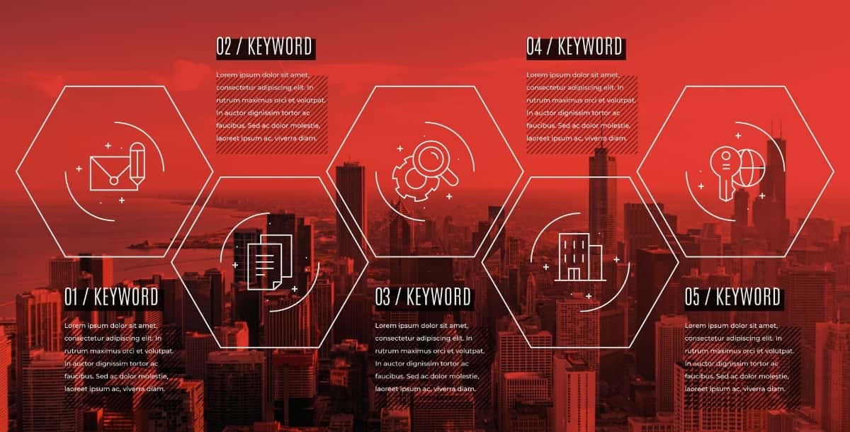 Industry Trends Infographics