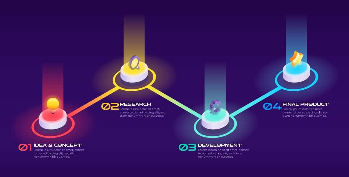 Interactive Infographics