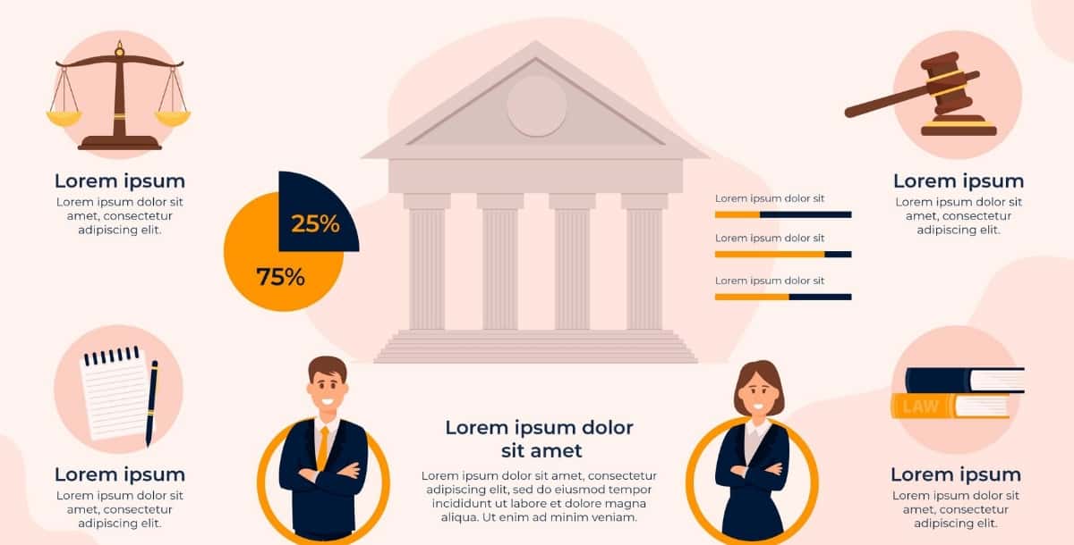 Legal Infographics