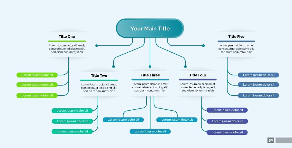 Mind Map Infographics