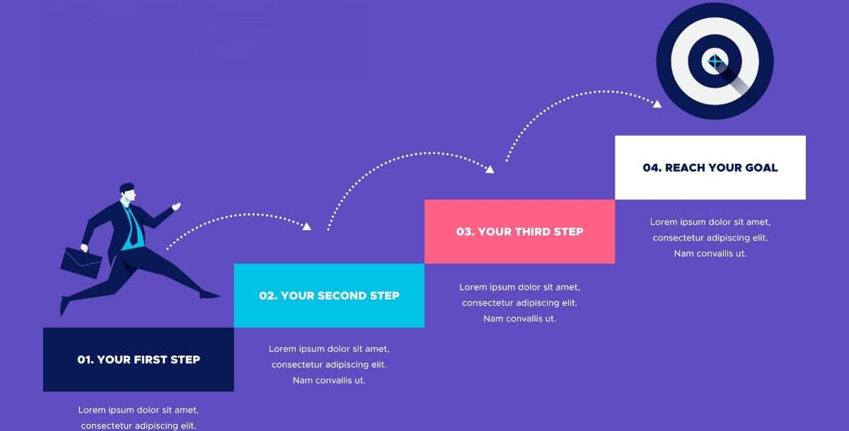 Motivational Infographics