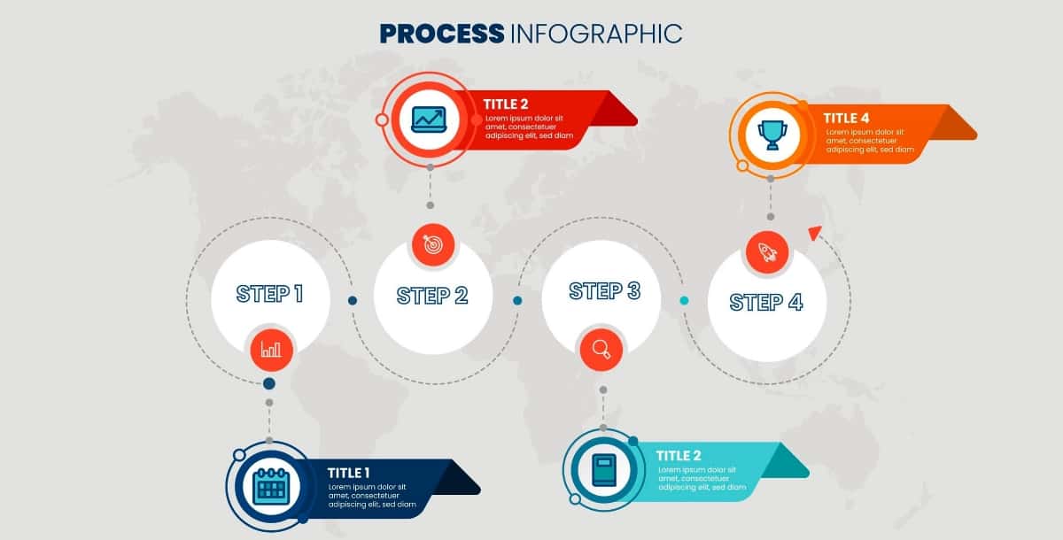Process Infographics