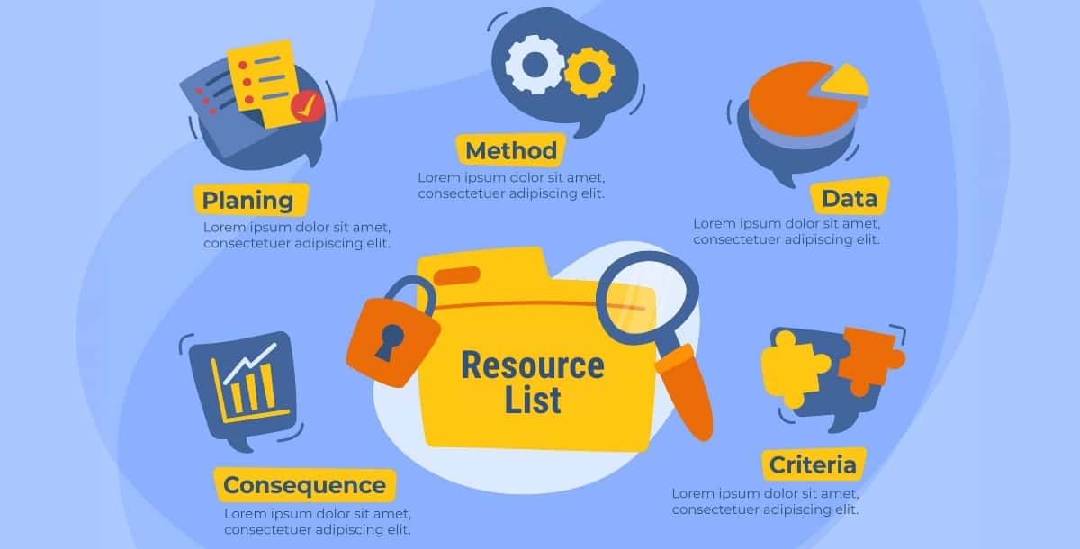Resource List Infographics