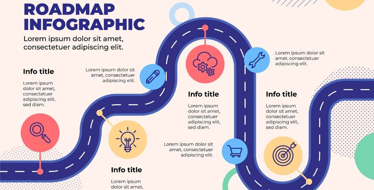Roadmap Infographics