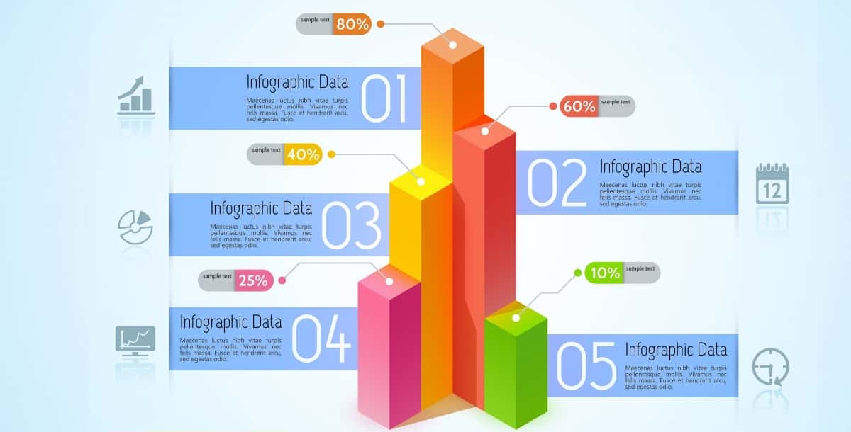 Statistical Infographics