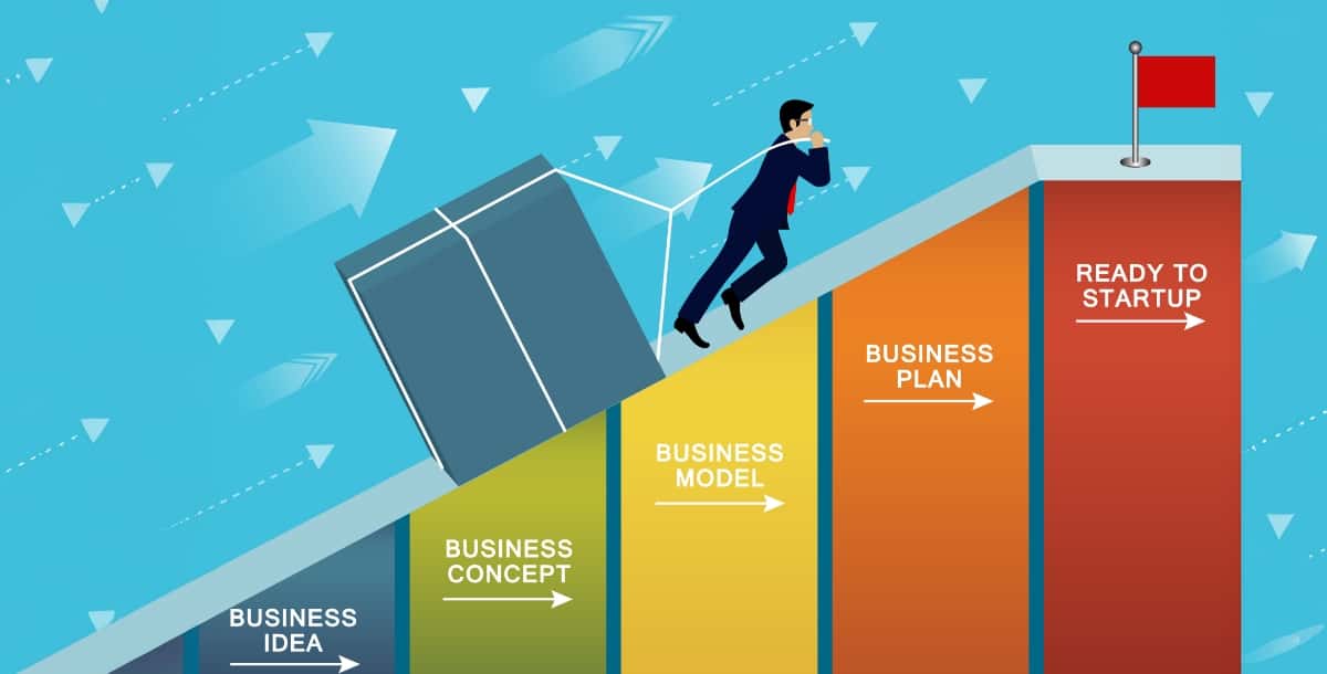 Success Story Infographics