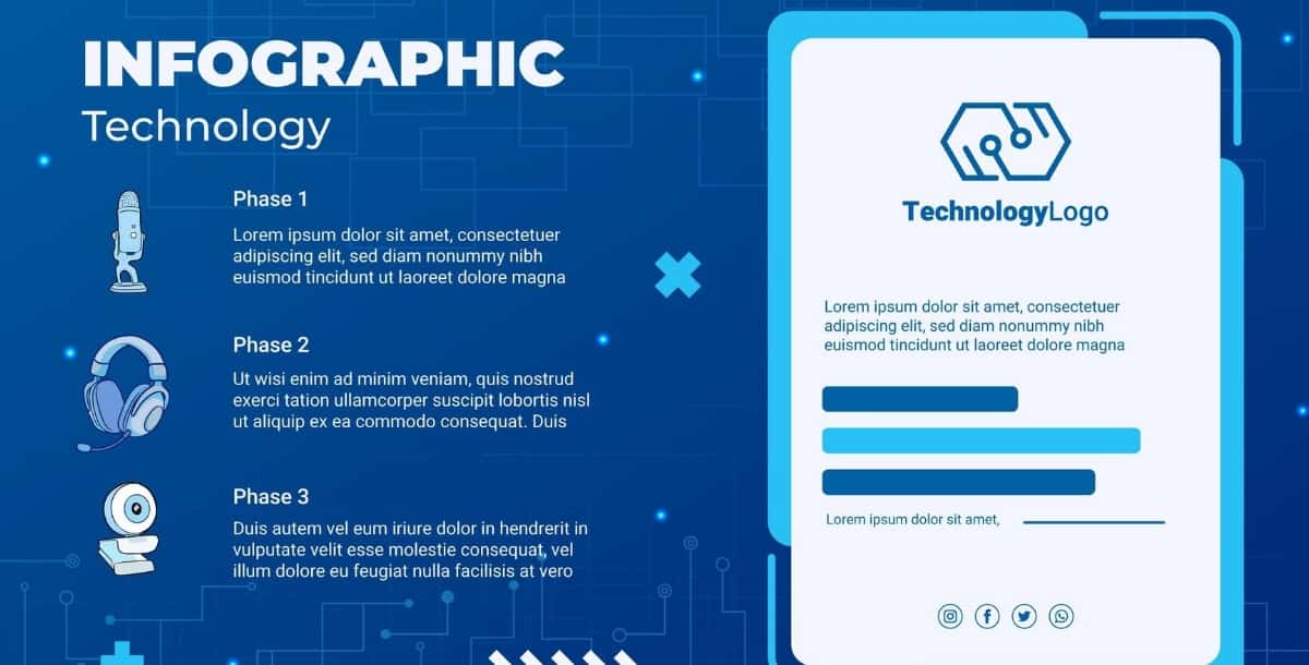 Tech Infographics