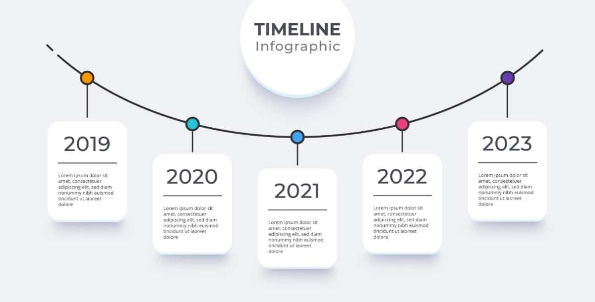 Timeline Infographics