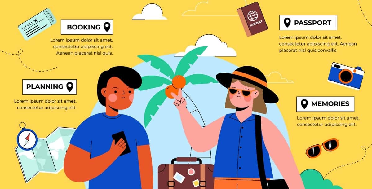 Travel Infographics