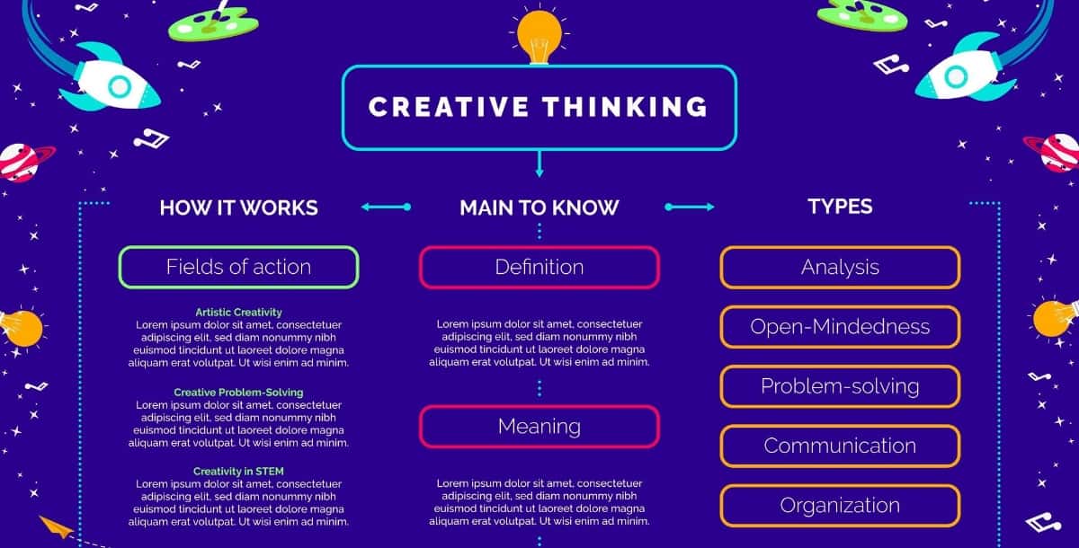 Tutorial Infographics