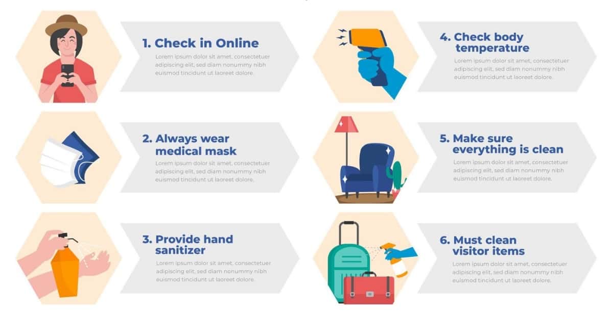 User Guide Infographics