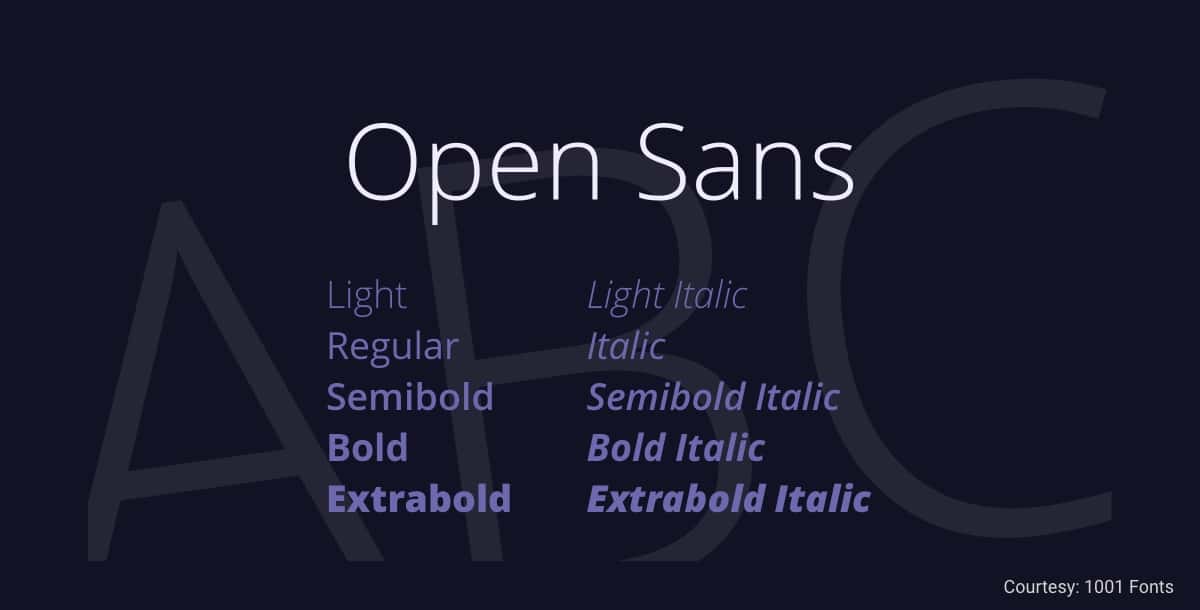 Free Minimalist Font Open Sans