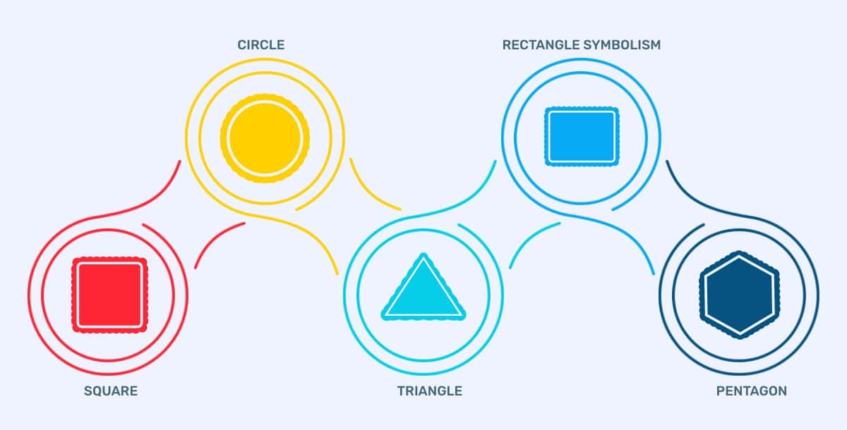 Geometric Shapes