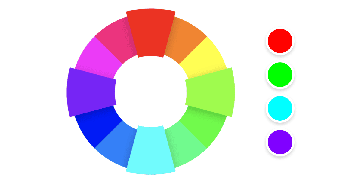 Tetradic-color