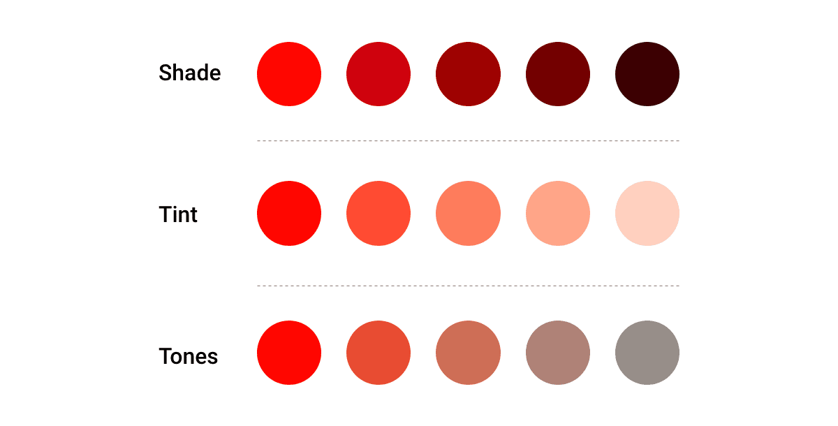 shades-tint-tones