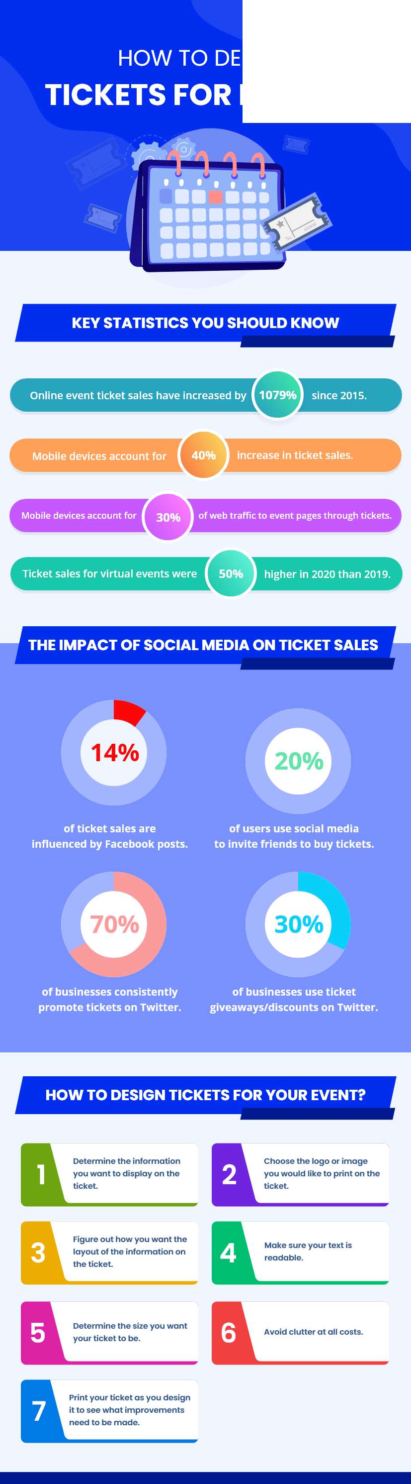 how to design tickets for events - Pixazo