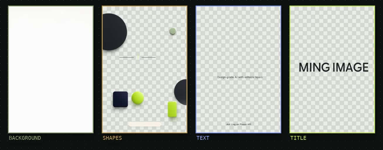 Ming Image Layer Decomposition splitting a flat poster into separate transparent layers