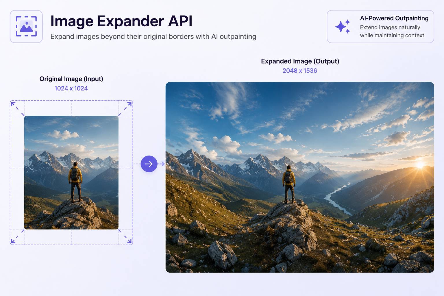 Image Extender API