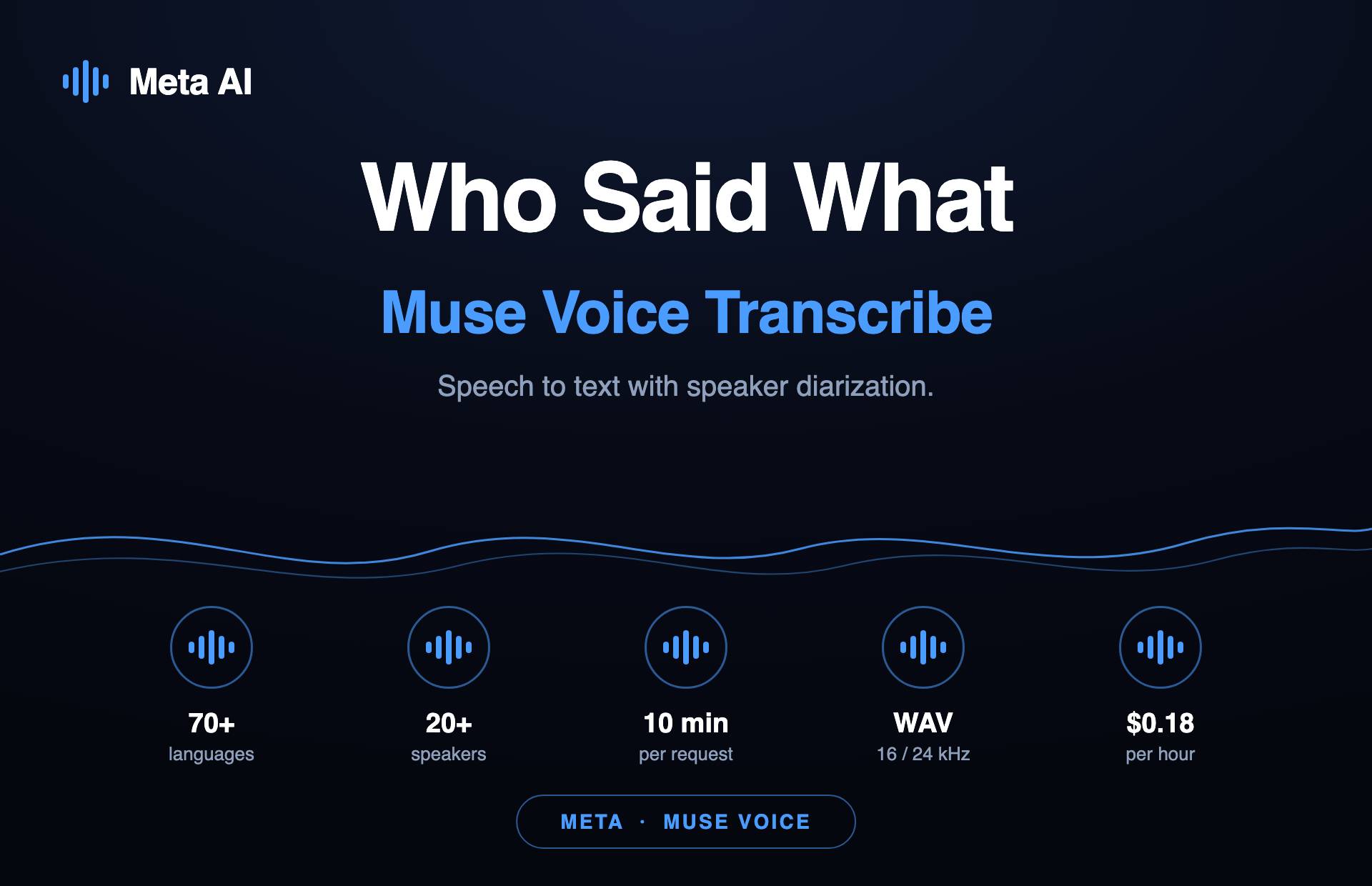 Muse Voice