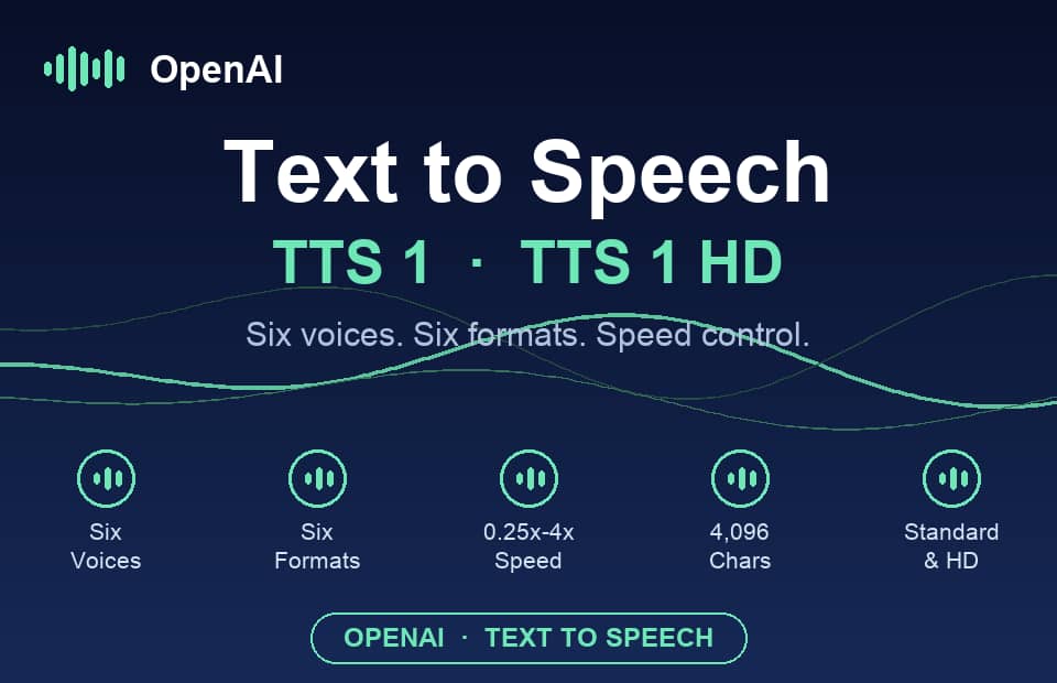 OpenAI Text to Speech API
