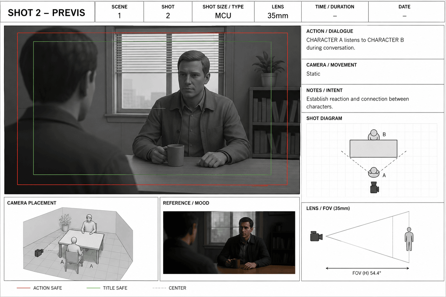 Video to Previs