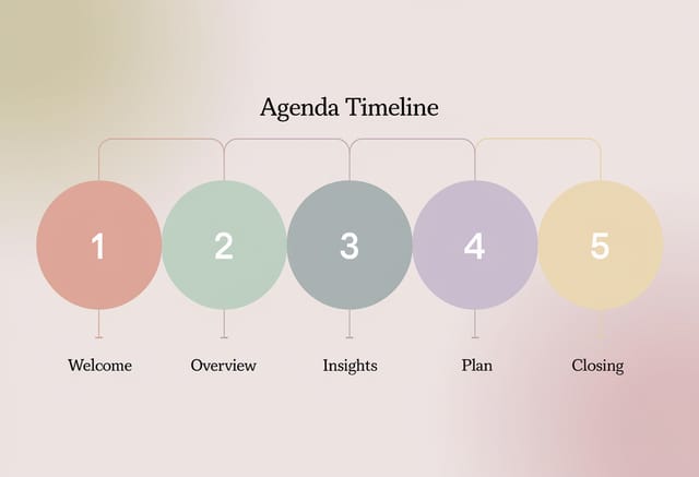 Business Meeting design by Maya Andersen