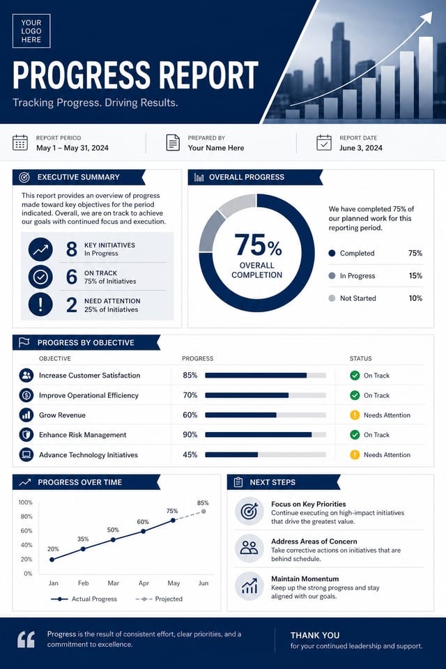 Progress Report — corporate style report
