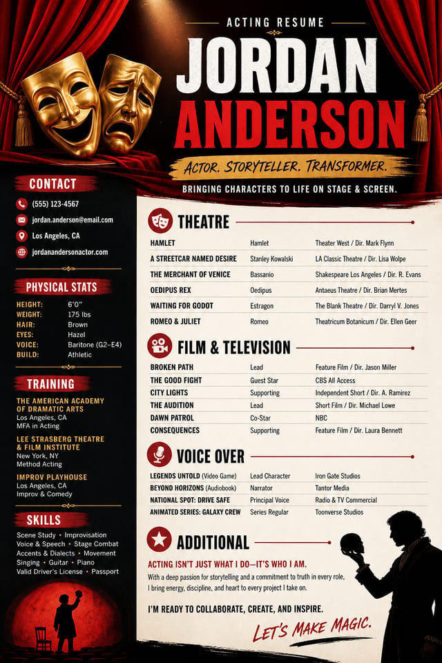 Acting Resume — vibrant style resume layout, featuring theatrical masks, stage curtains, drama imagery, bold typography