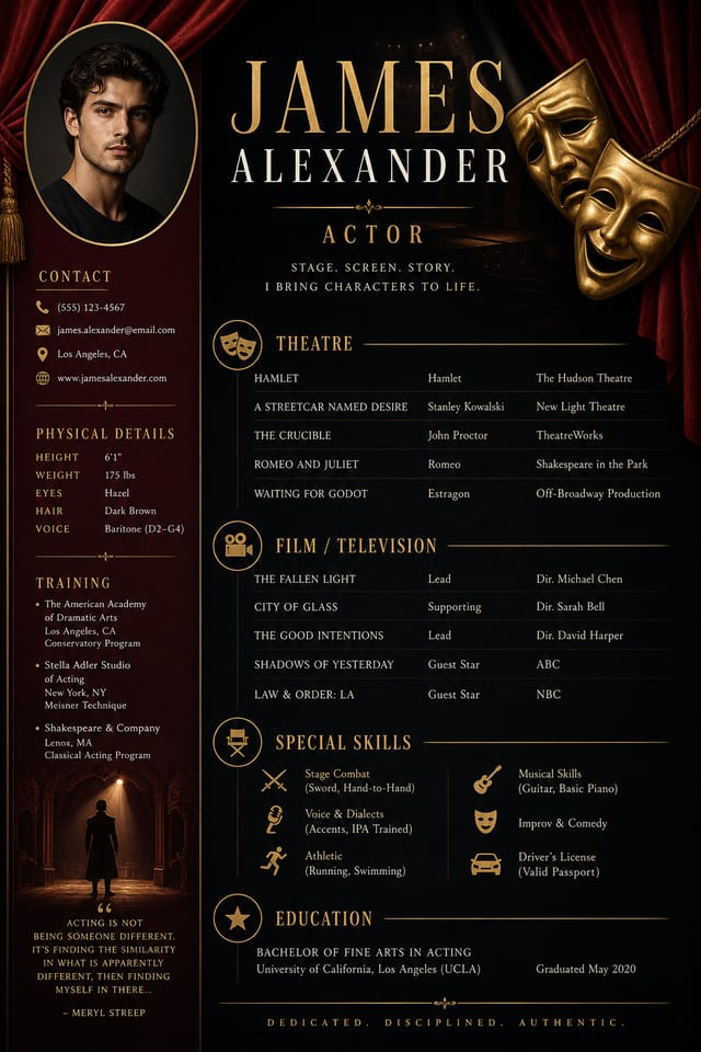 Acting Resume — elegant style resume layout, featuring theatrical masks, stage curtains, drama imagery, bold typography