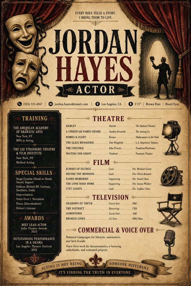 Acting Resume — vintage style resume layout, featuring theatrical masks, stage curtains, drama imagery, bold typography