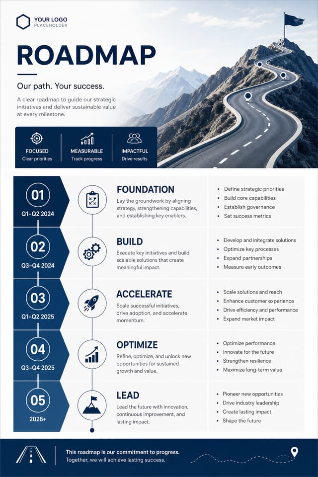 Roadmap — corporate style roadmap