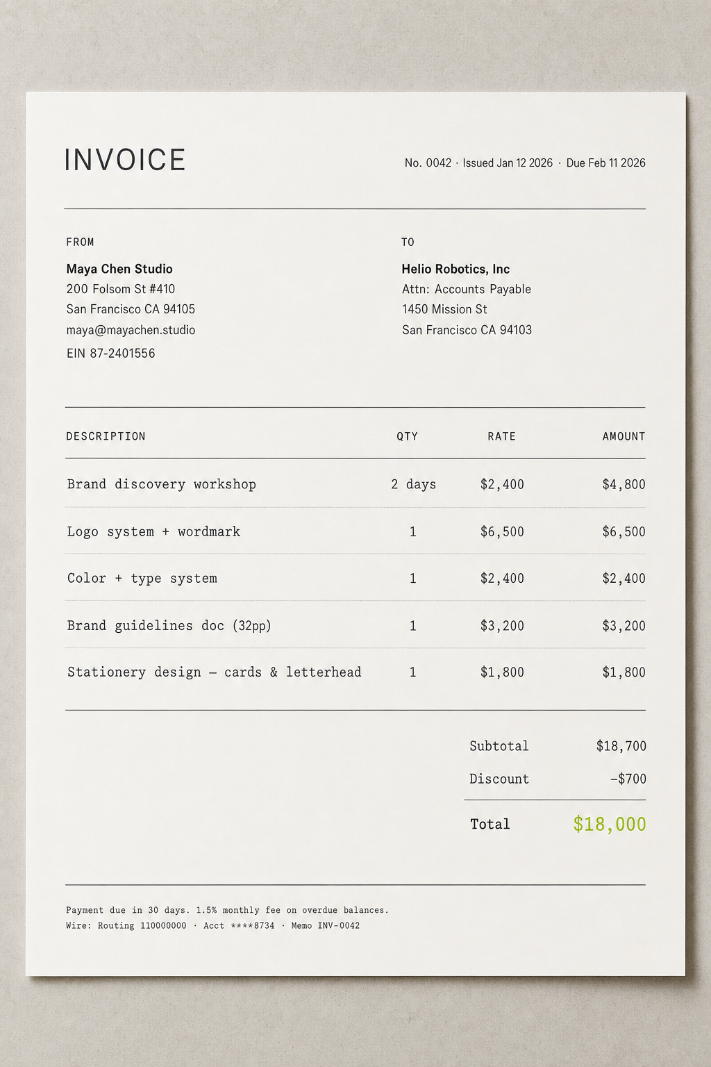 Modern minimalist invoice — design consultant, $18,000 total, 5 line items