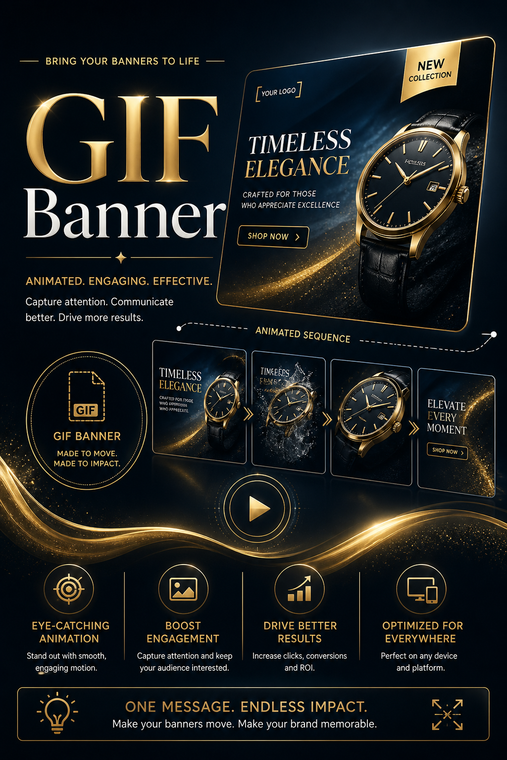 GIF Banner : Create Free GIF Banners in Minutes with AI