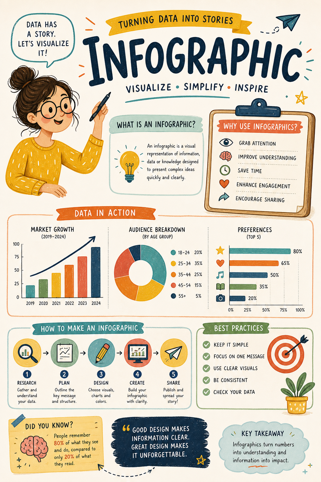 Infografik — illustration style infographic